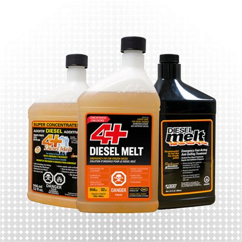 Common Myths About Diesel Fuel Additives Debunked