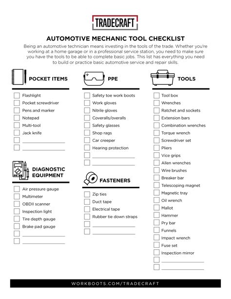 Creating A Safety Checklist For Diesel Repair Tool Use