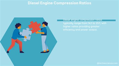 Diesel Engine Efficiency: A Comprehensive Guide