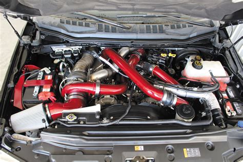 Diesel Engine Performance Upgrades for Increased Power