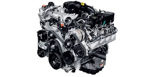 Diesel Engine Upgrades: What You Need to Know