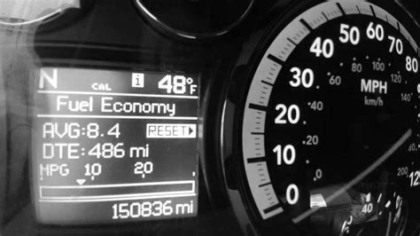 Diesel performance upgrades for fuel economy