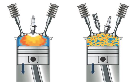 Enhancing Diesel Engine Performance with Fuel System Cleaning