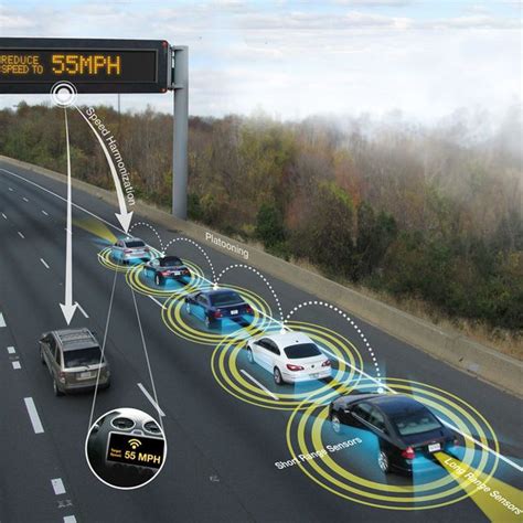 Enhancing Your Driving Experience with Adaptive Cruise Control Systems