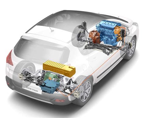 Exploring the Benefits of Hybrid Electric Diesel Repair Tools