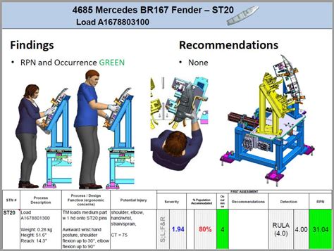 The Role of Ergonomics in Diesel Repair Tool Selection