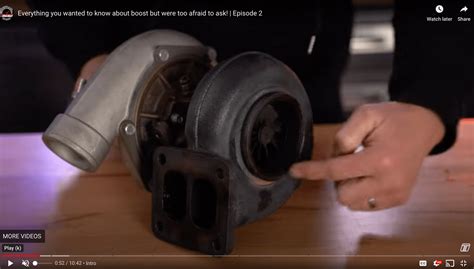 The Ultimate Guide to Understanding Turbochargers