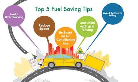 Top Fuel Saving Tips for Petrol Engine Vehicles